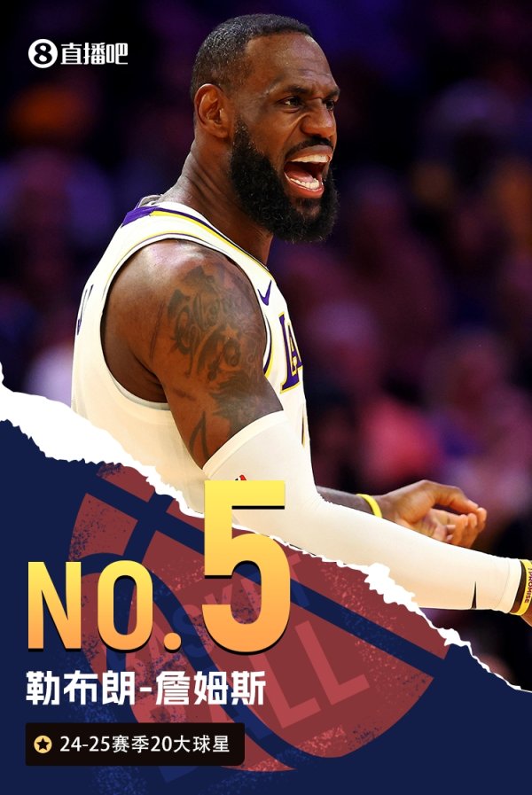 🌟NBA新赛季20大球星之No.5：詹姆斯👑体育录像/图片